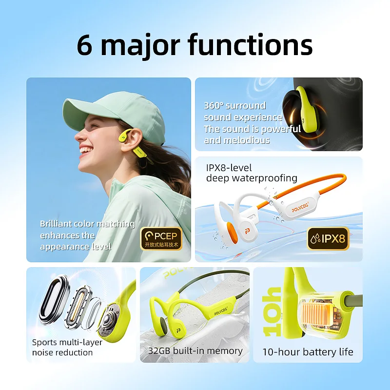 POLVCDG X9 Bone Conduction Ear - огляд і ціна Telephone Headset Office
