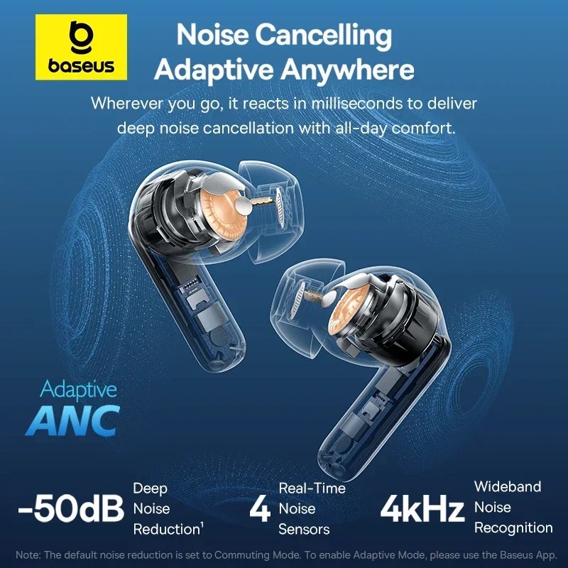 Baseus EP10 Pro ANC Earbuds Wi - огляд і ціна Telephone Headset Office