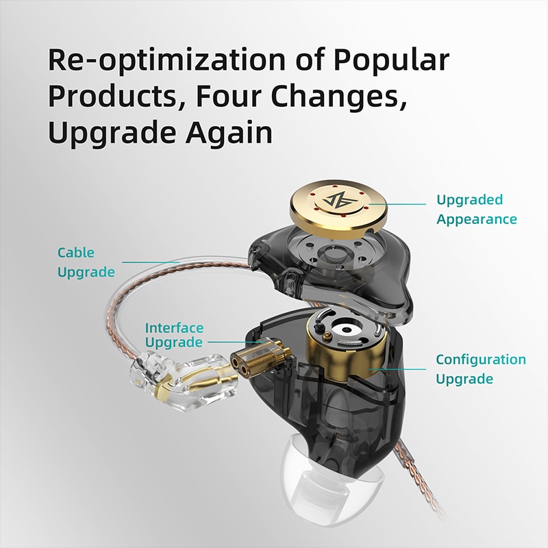 KZ EDX PRO Dynamic Earphones H - огляд і ціна Telephone Headset Office