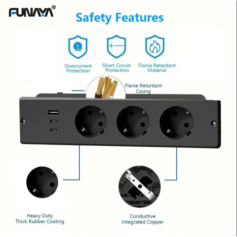 FUNAYA Built-in Socket EU KR w - огляд і ціна Office Furniture Outlet