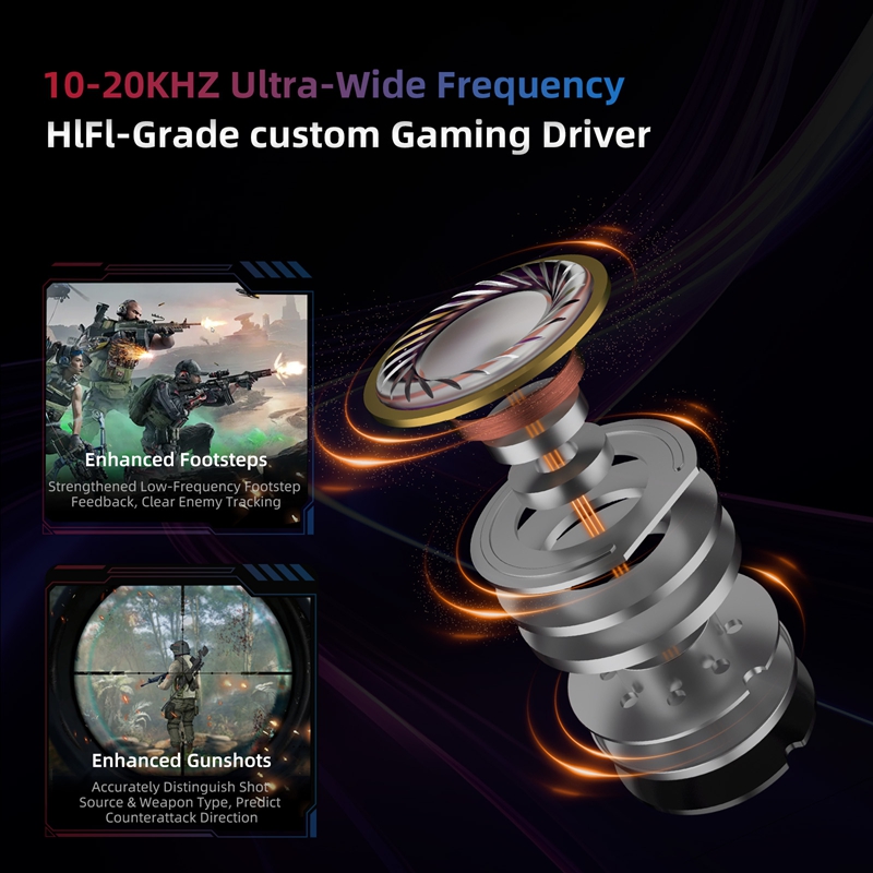  KZ Axas FPS Gaming IEM Headp - огляд і ціна Telephone Headset Office